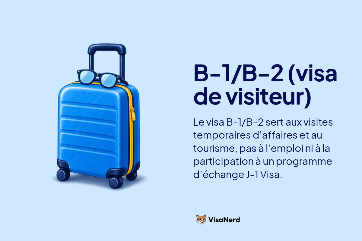 B-1/B-2 (visa de visiteur): Le visa B-1/B-2 sert aux visites temporaires d’affaires et au tourisme, pas à l’emploi ni à la participation à un programme d’échange J-1 Visa.