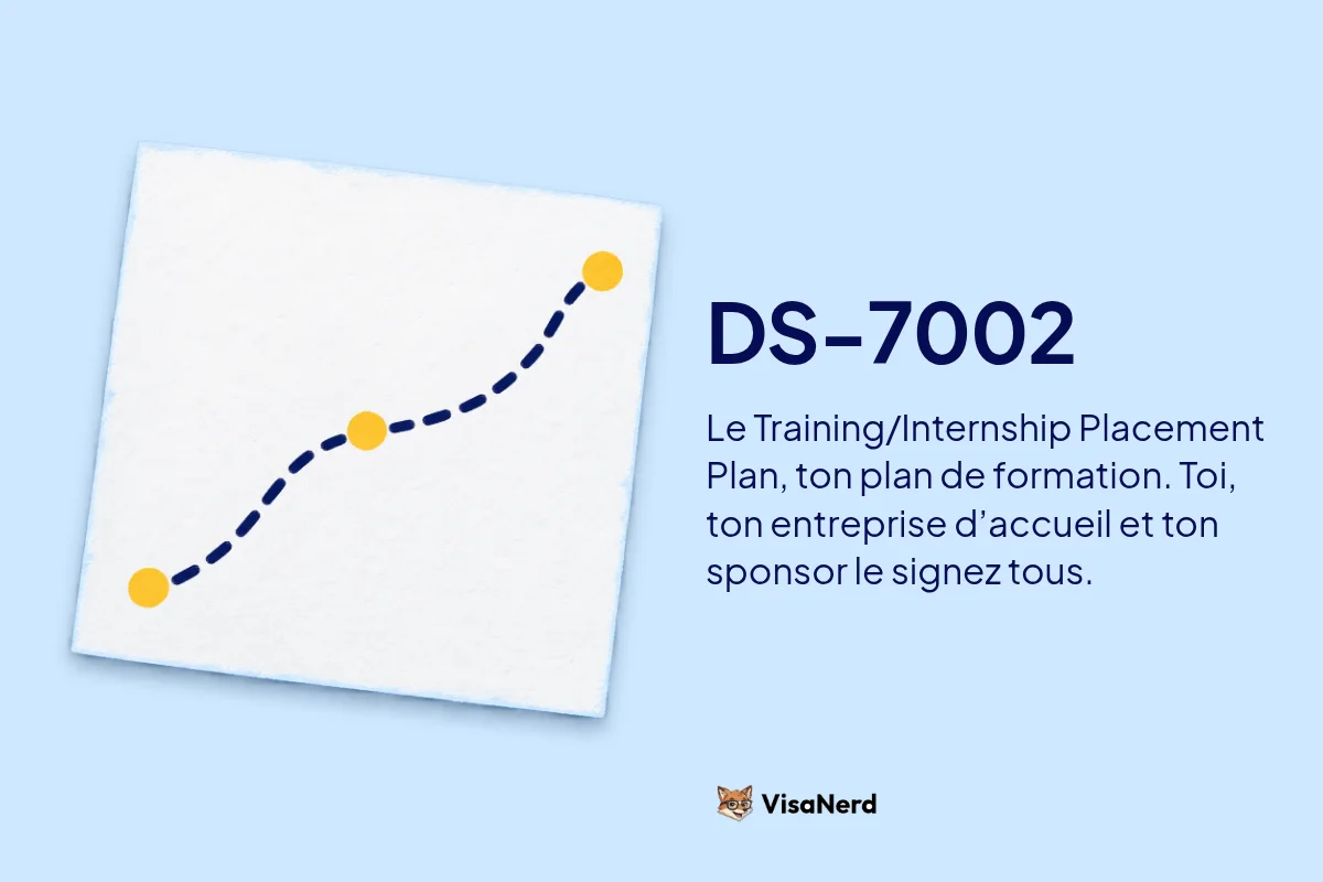 DS-7002: Le Training/Internship Placement Plan, ton plan de formation. Toi, ton entreprise d’accueil et ton sponsor le signez tous.
