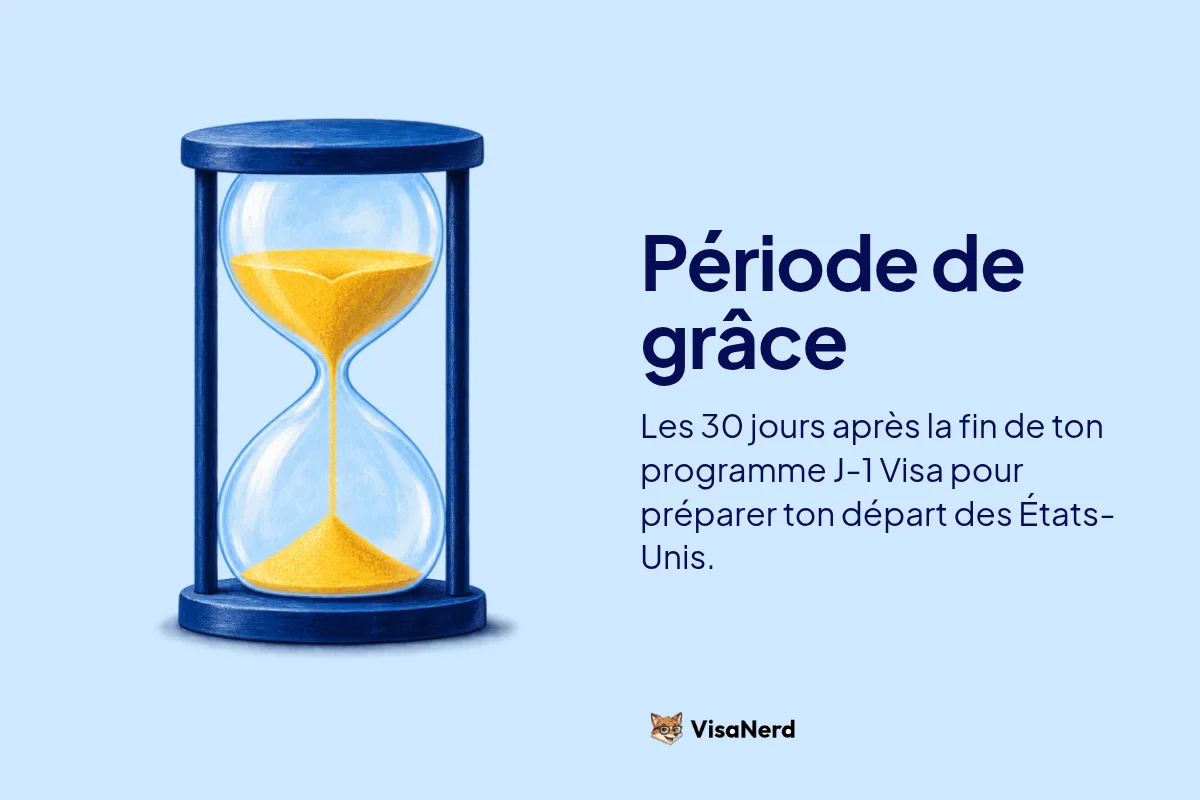 Période de grâce: Les 30 jours après la fin de ton programme J-1 Visa pour préparer ton départ des États-Unis.