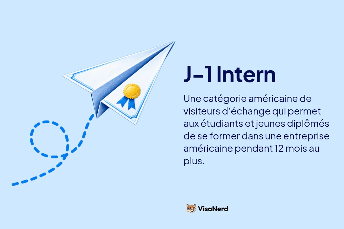 J-1 Intern: Une catégorie américaine de visiteurs d’échange qui permet aux étudiants et jeunes diplômés de se former dans une entreprise américaine pendant 12 mois au plus.