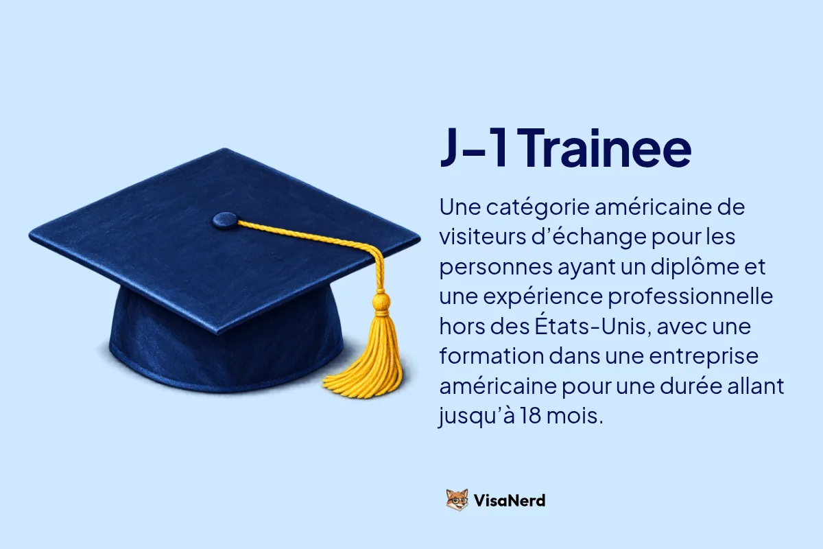 J-1 Trainee: Une catégorie américaine de visiteurs d’échange pour les personnes ayant un diplôme et une expérience professionnelle hors des États-Unis, avec une formation dans une entreprise américaine pour une durée allant jusqu’à 18 mois.