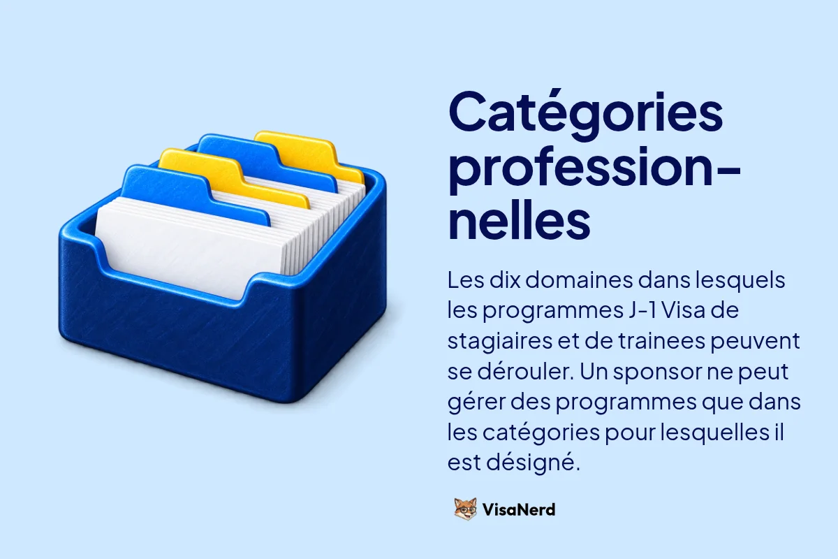 Catégories professionnelles: Les dix domaines dans lesquels les programmes J-1 Visa de stagiaires et de trainees peuvent se dérouler. Un sponsor ne peut gérer des programmes que dans les catégories pour lesquelles il est désigné.