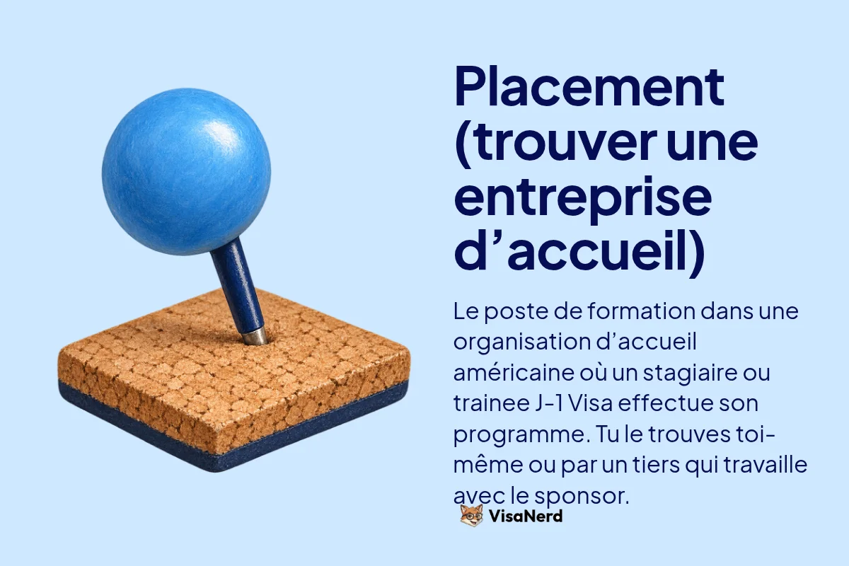 Placement (trouver une entreprise d’accueil): Le poste de formation dans une organisation d’accueil américaine où un stagiaire ou trainee J-1 Visa effectue son programme. Tu le trouves toi-même ou par un tiers qui travaille avec le sponsor.