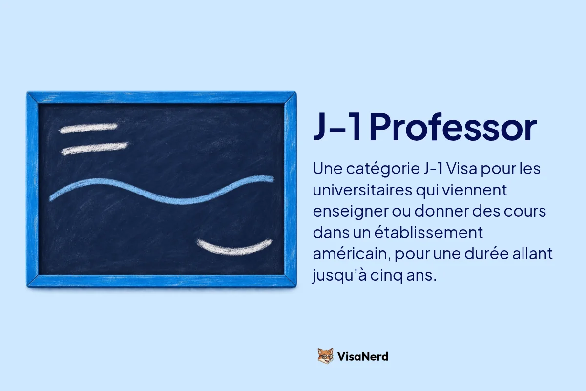 J-1 Professor: Une catégorie J-1 Visa pour les universitaires qui viennent enseigner ou donner des cours dans un établissement américain, pour une durée allant jusqu’à cinq ans.