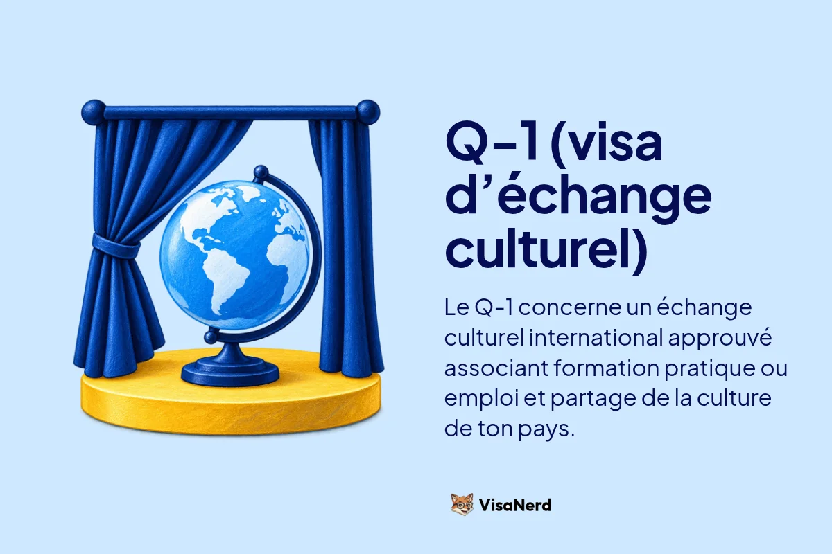 Q-1 (visa d’échange culturel): Le Q-1 concerne un échange culturel international approuvé associant formation pratique ou emploi et partage de la culture de ton pays.