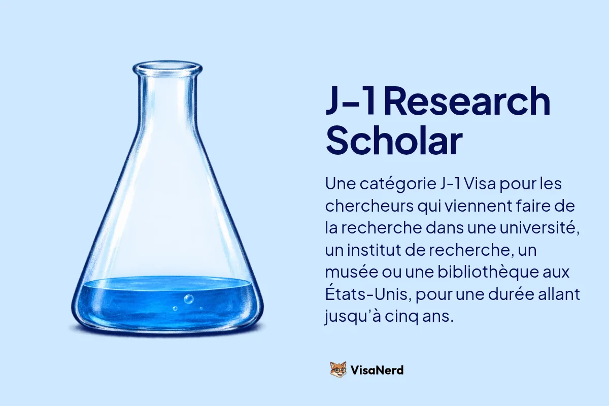 J-1 Research Scholar: Une catégorie J-1 Visa pour les chercheurs qui viennent faire de la recherche dans une université, un institut de recherche, un musée ou une bibliothèque aux États-Unis, pour une durée allant jusqu’à cinq ans.