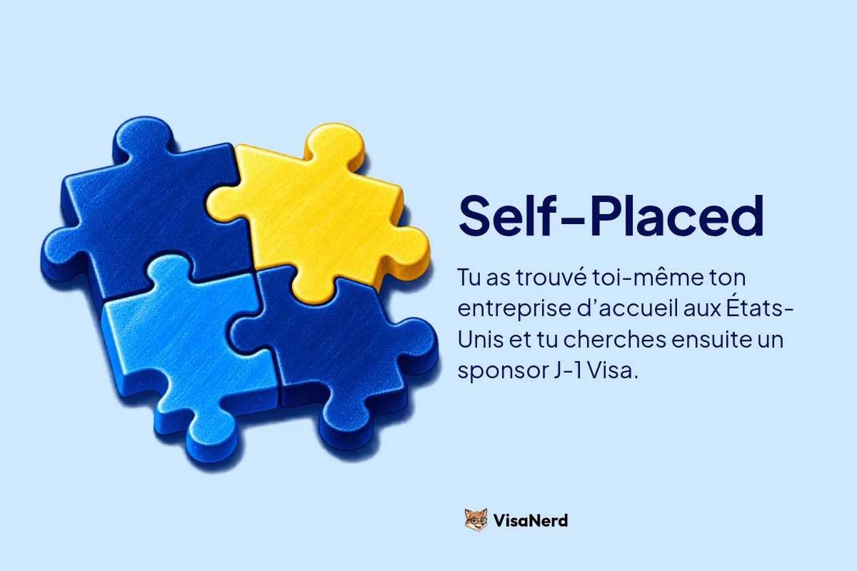 Self-Placed: Tu as trouvé toi-même ton entreprise d’accueil aux États-Unis et tu cherches ensuite un sponsor J-1 Visa.