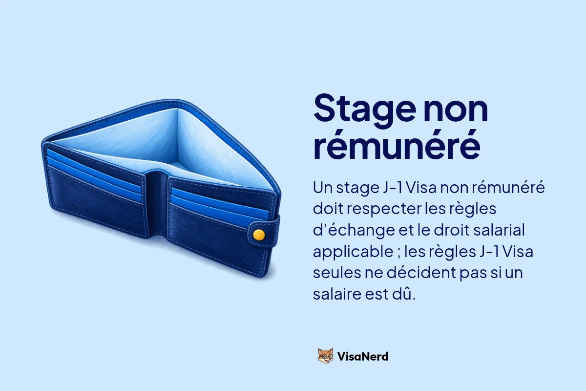 Stage non rémunéré: Un stage J-1 Visa non rémunéré doit respecter les règles d’échange et le droit salarial applicable ; les règles J-1 Visa seules ne décident pas si un salaire est dû.