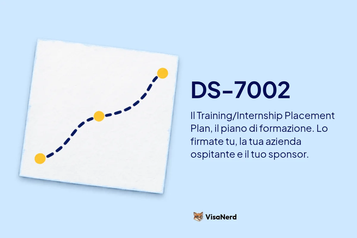 DS-7002: Il Training/Internship Placement Plan, il piano di formazione. Lo firmate tu, la tua azienda ospitante e il tuo sponsor.