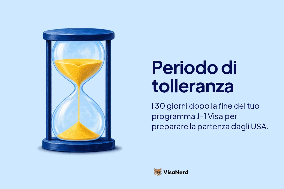 Periodo di tolleranza: I 30 giorni dopo la fine del tuo programma J-1 Visa per preparare la partenza dagli USA.