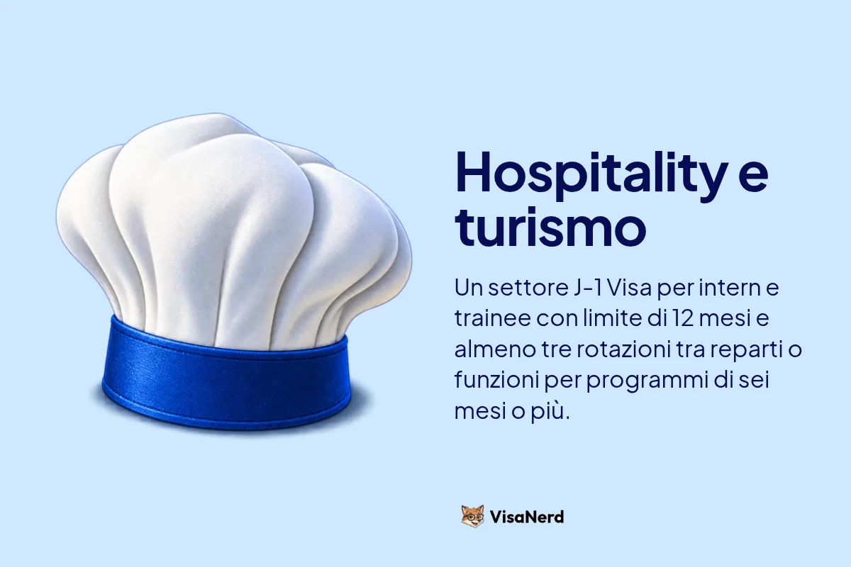 Hospitality e turismo: Un settore J-1 Visa per intern e trainee con limite di 12 mesi e almeno tre rotazioni tra reparti o funzioni per programmi di sei mesi o più.