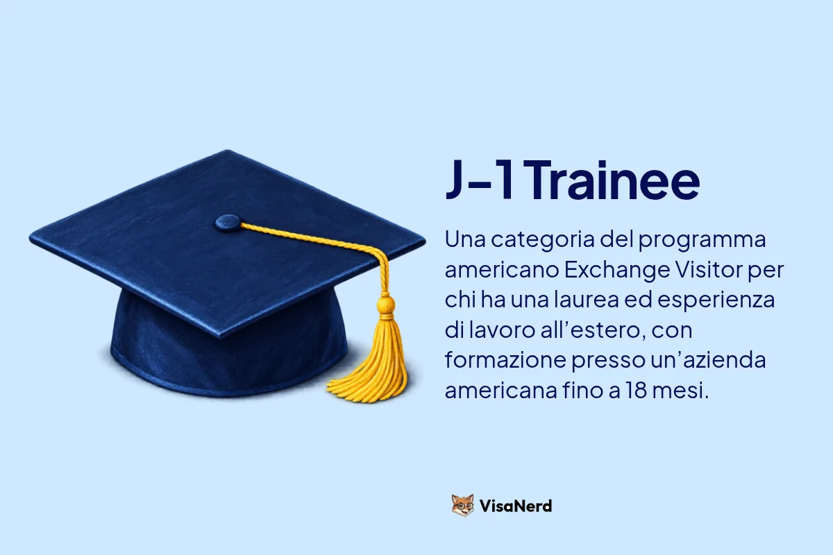 J-1 Trainee: Una categoria del programma americano Exchange Visitor per chi ha una laurea ed esperienza di lavoro all’estero, con formazione presso un’azienda americana fino a 18 mesi.