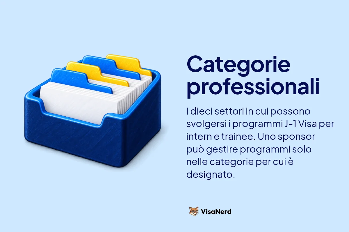 Categorie professionali: I dieci settori in cui possono svolgersi i programmi J-1 Visa per intern e trainee. Uno sponsor può gestire programmi solo nelle categorie per cui è designato.