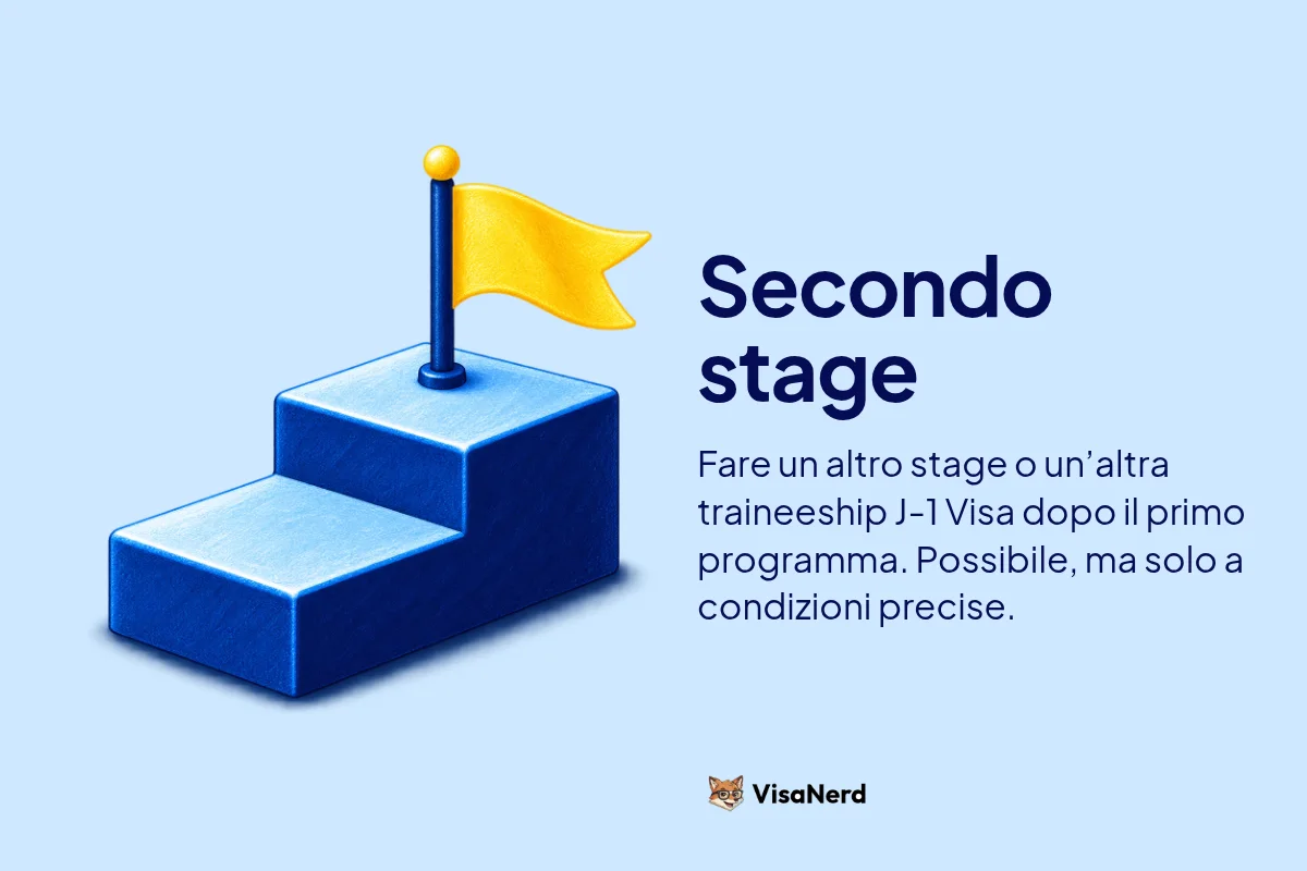Secondo stage: Fare un altro stage o un’altra traineeship J-1 Visa dopo il primo programma. Possibile, ma solo a condizioni precise.