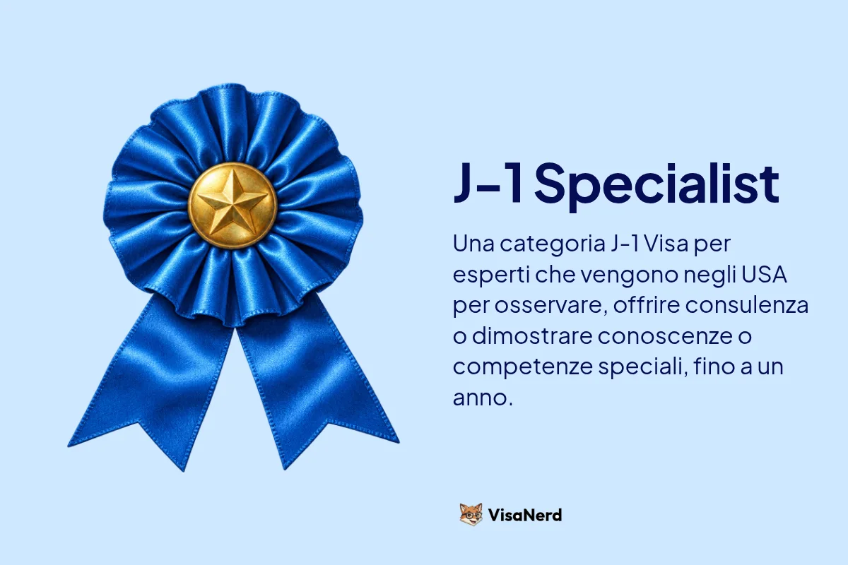 J-1 Specialist: Una categoria J-1 Visa per esperti che vengono negli USA per osservare, offrire consulenza o dimostrare conoscenze o competenze speciali, fino a un anno.