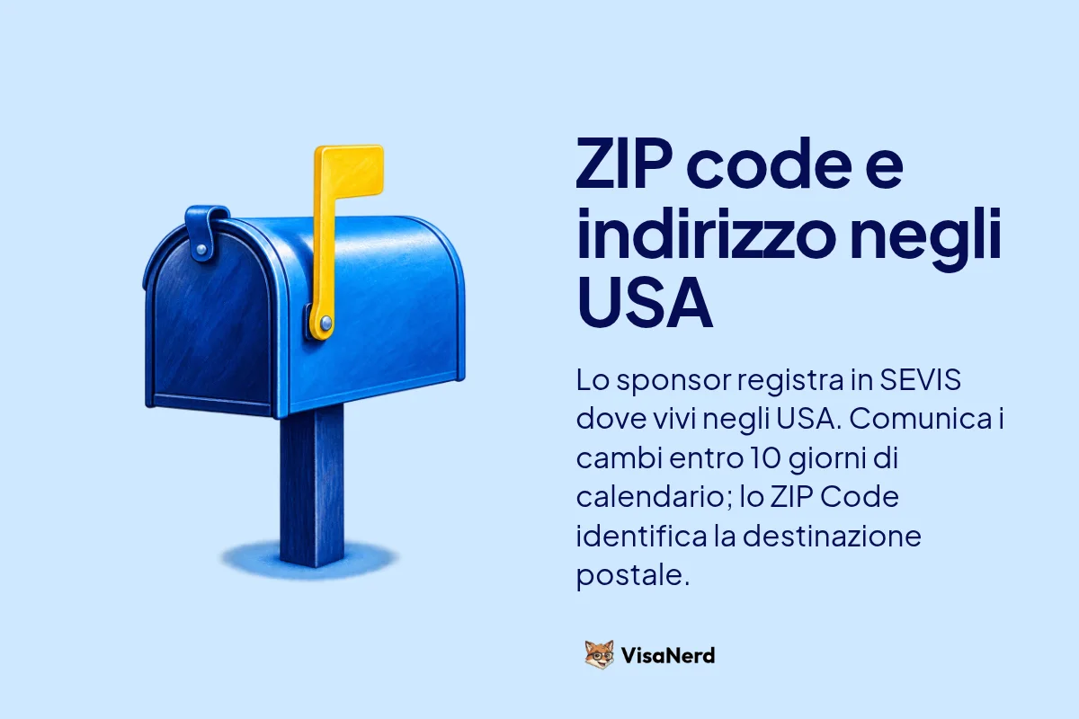 ZIP code e indirizzo negli USA: Lo sponsor registra in SEVIS dove vivi negli USA. Comunica i cambi entro 10 giorni di calendario; lo ZIP Code identifica la destinazione postale.