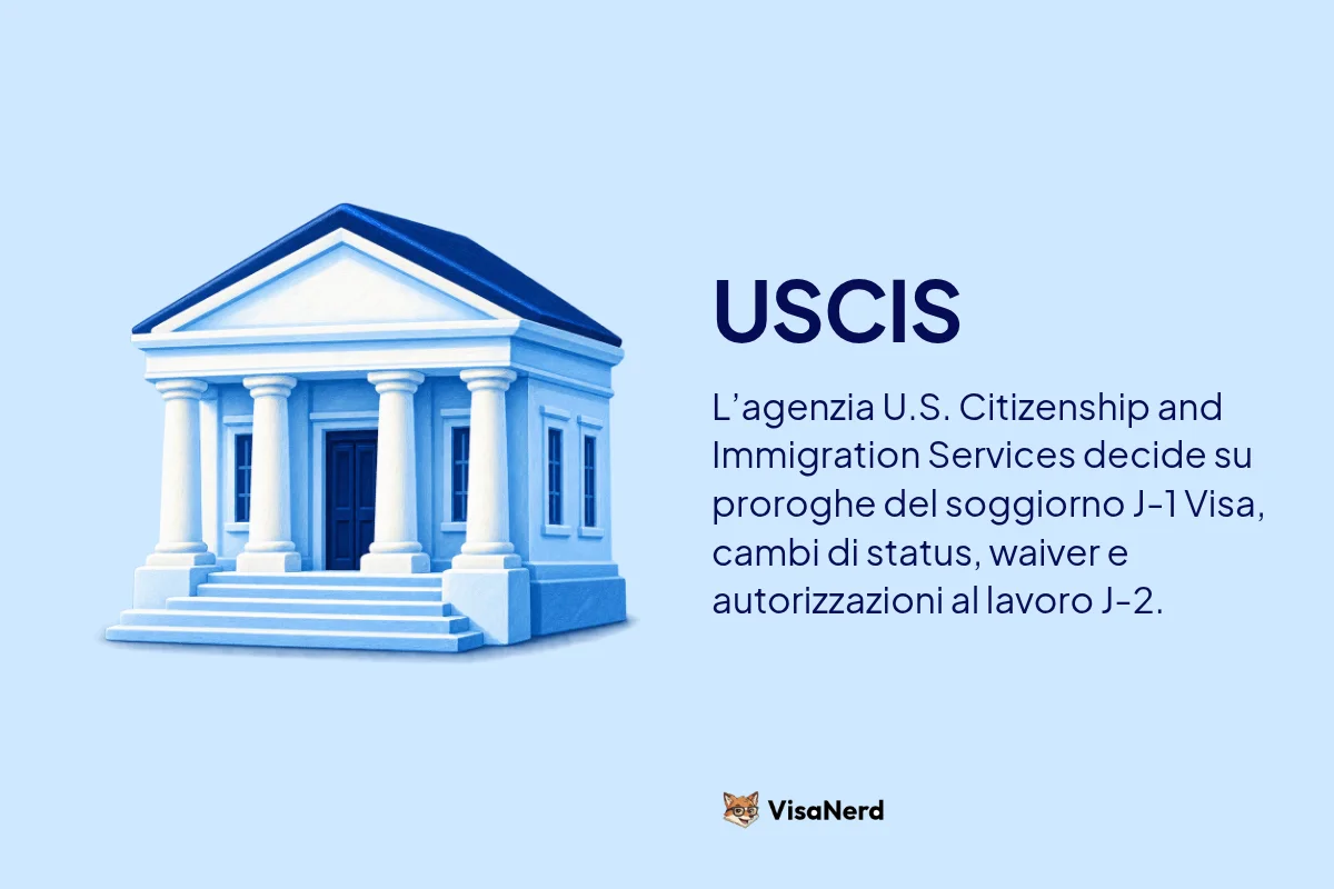 USCIS: L’agenzia U.S. Citizenship and Immigration Services decide su proroghe del soggiorno J-1 Visa, cambi di status, waiver e autorizzazioni al lavoro J-2.
