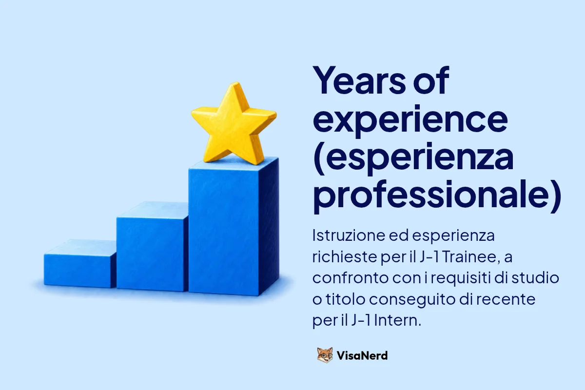 Years of experience (esperienza professionale): Istruzione ed esperienza richieste per il J-1 Trainee, a confronto con i requisiti di studio o titolo conseguito di recente per il J-1 Intern.