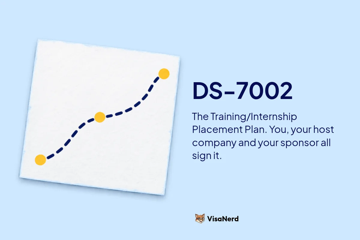 DS-7002: The Training/Internship Placement Plan. You, your host company and your sponsor all sign it.