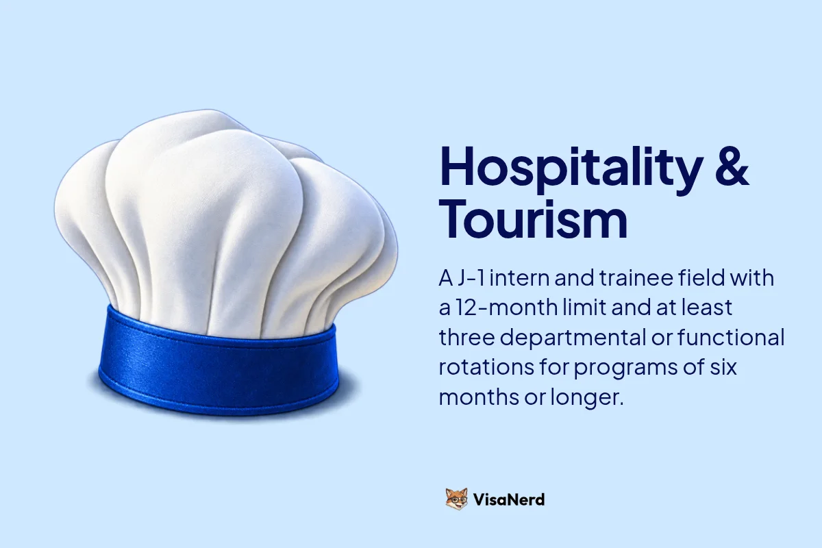 Hospitality & Tourism: A J-1 intern and trainee field with a 12-month limit and at least three departmental or functional rotations for programs of six months or longer.