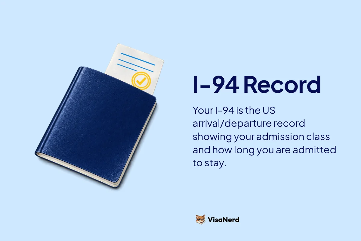 I-94 Record: Your I-94 is the US arrival/departure record showing your admission class and how long you are admitted to stay.
