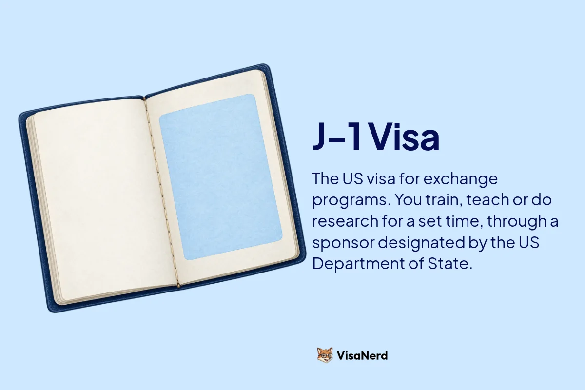 J-1 Visa: The US visa for exchange programs. You train, teach or do research for a set time, through a sponsor designated by the US Department of State.