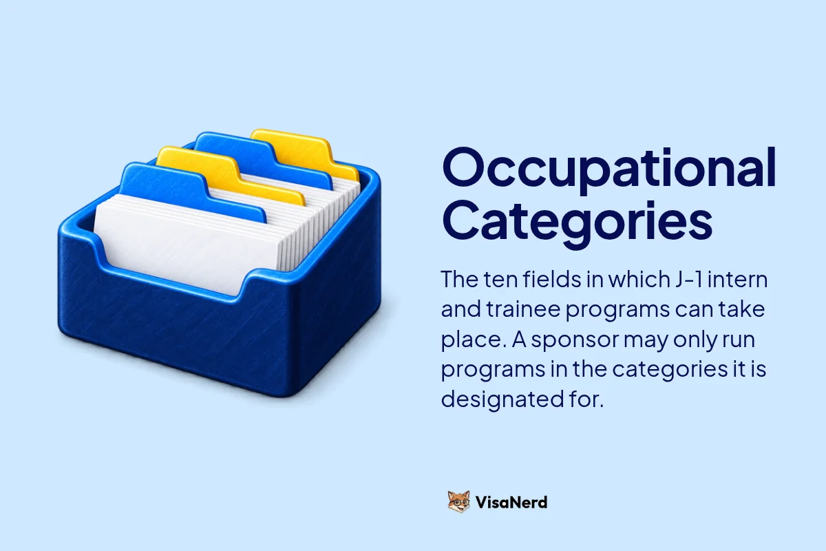 Occupational Categories: The ten fields in which J-1 intern and trainee programs can take place. A sponsor may only run programs in the categories it is designated for.