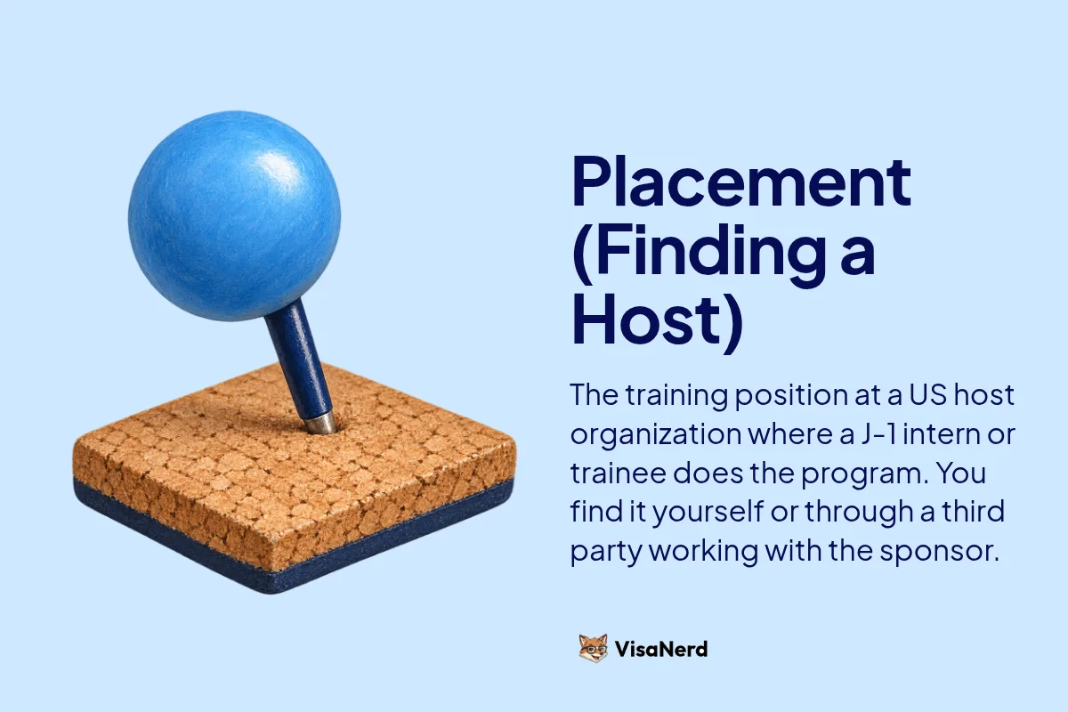 Placement (Finding a Host): The training position at a US host organization where a J-1 intern or trainee does the program. You find it yourself or through a third party working with the sponsor.