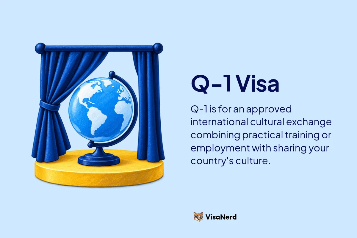 Q-1 Visa: Q-1 is for an approved international cultural exchange combining practical training or employment with sharing your country's culture.