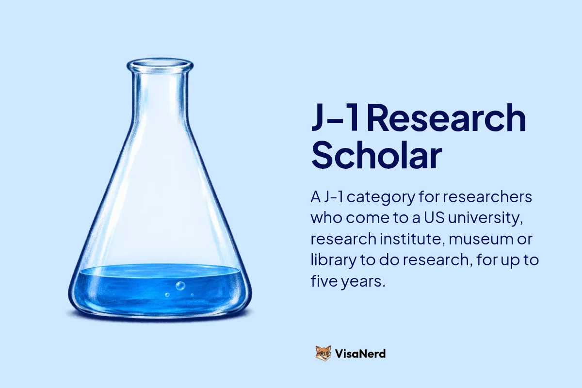 J-1 Research Scholar: A J-1 category for researchers who come to a US university, research institute, museum or library to do research, for up to five years.