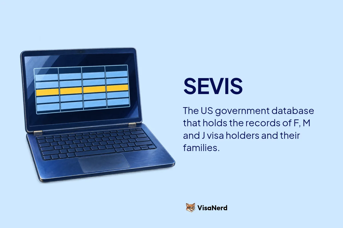 SEVIS: The US government database that holds the records of F, M and J visa holders and their families.