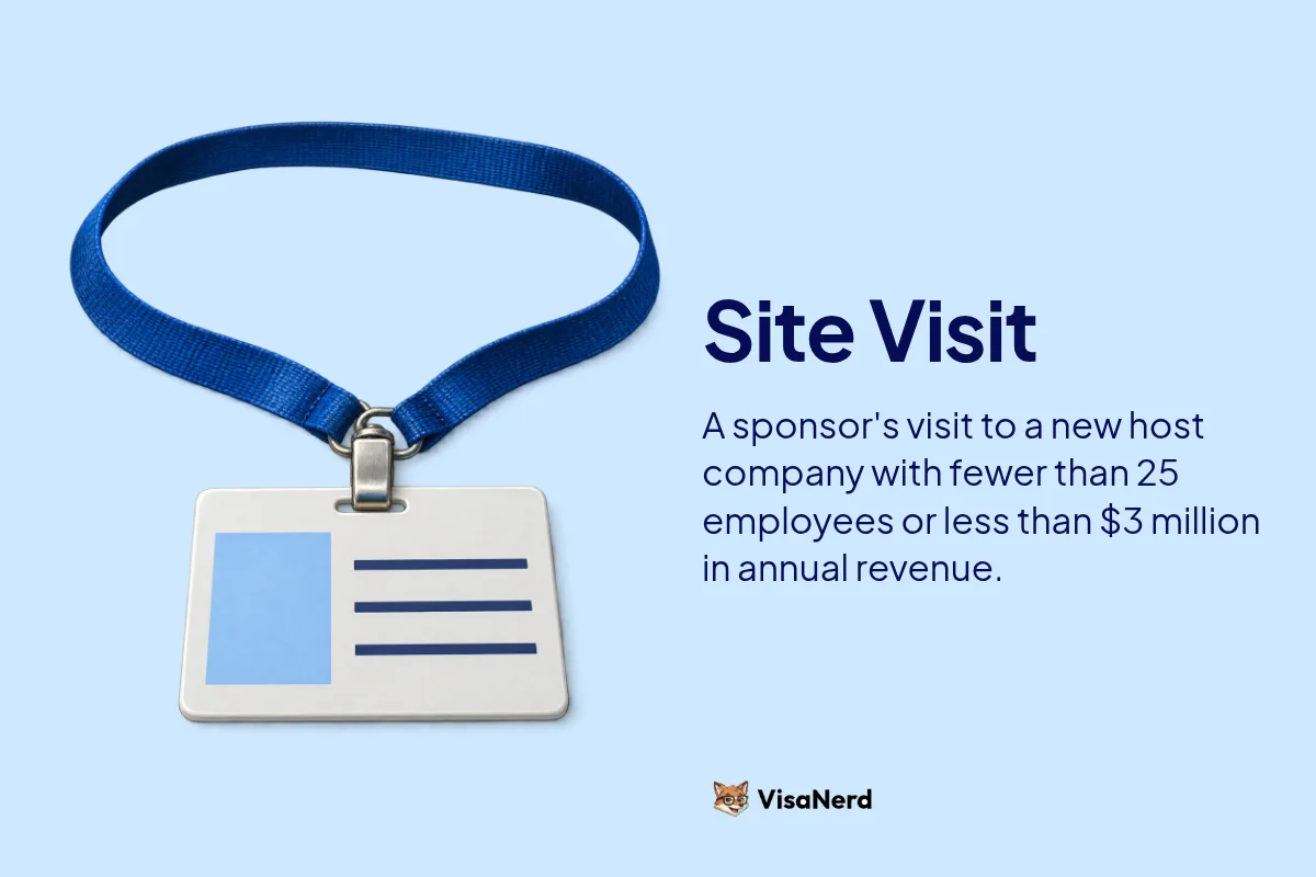 Site Visit: A sponsor's visit to a new host company with fewer than 25 employees or less than $3 million in annual revenue.