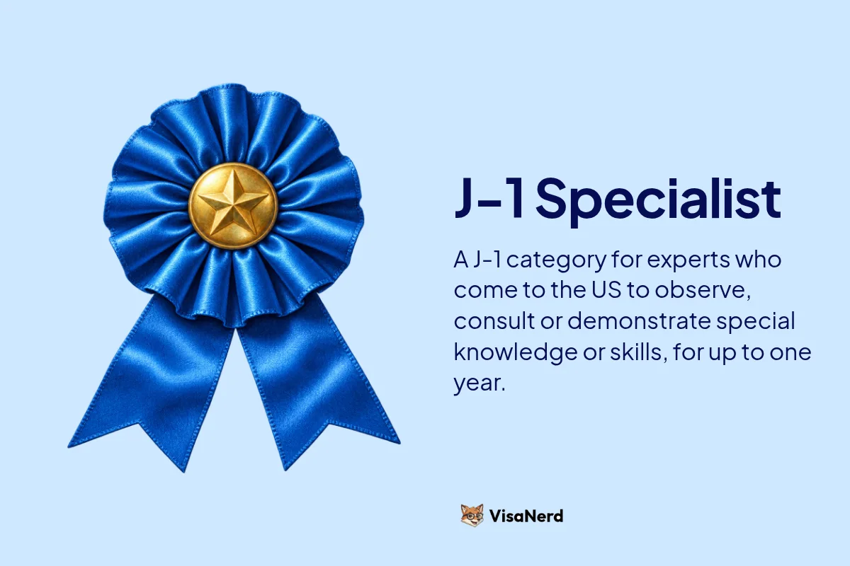 J-1 Specialist: A J-1 category for experts who come to the US to observe, consult or demonstrate special knowledge or skills, for up to one year.