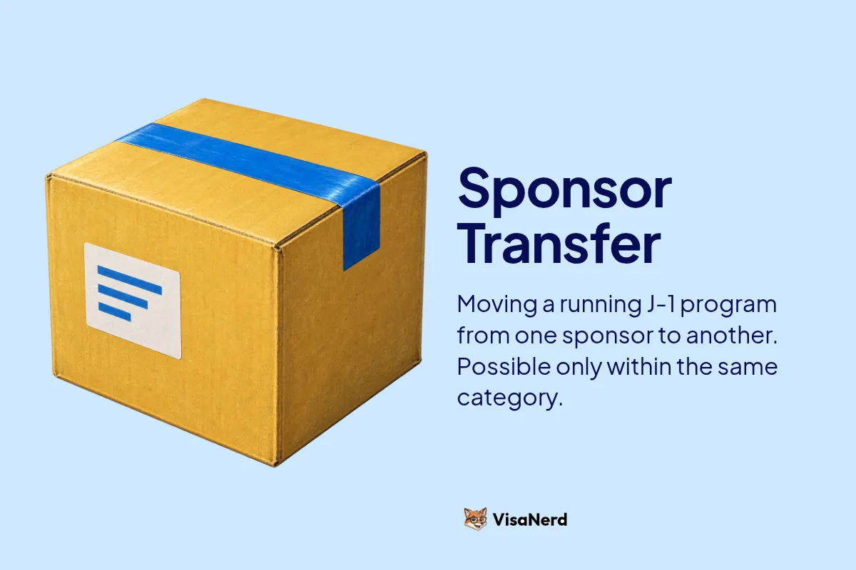 Sponsor Transfer: Moving a running J-1 program from one sponsor to another. Possible only within the same category.