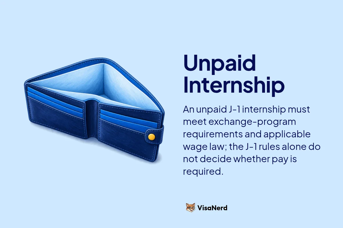 Unpaid Internship: An unpaid J-1 internship must meet exchange-program requirements and applicable wage law; the J-1 rules alone do not decide whether pay is required.