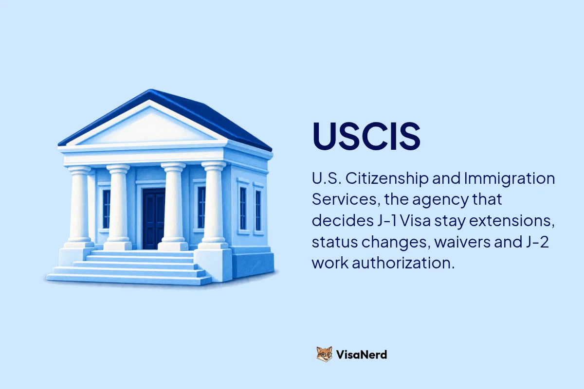 USCIS: U.S. Citizenship and Immigration Services, the agency that decides J-1 Visa stay extensions, status changes, waivers and J-2 work authorization.